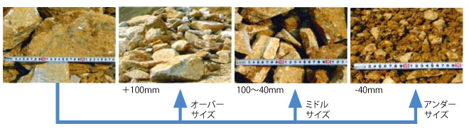 選別例　建設残土